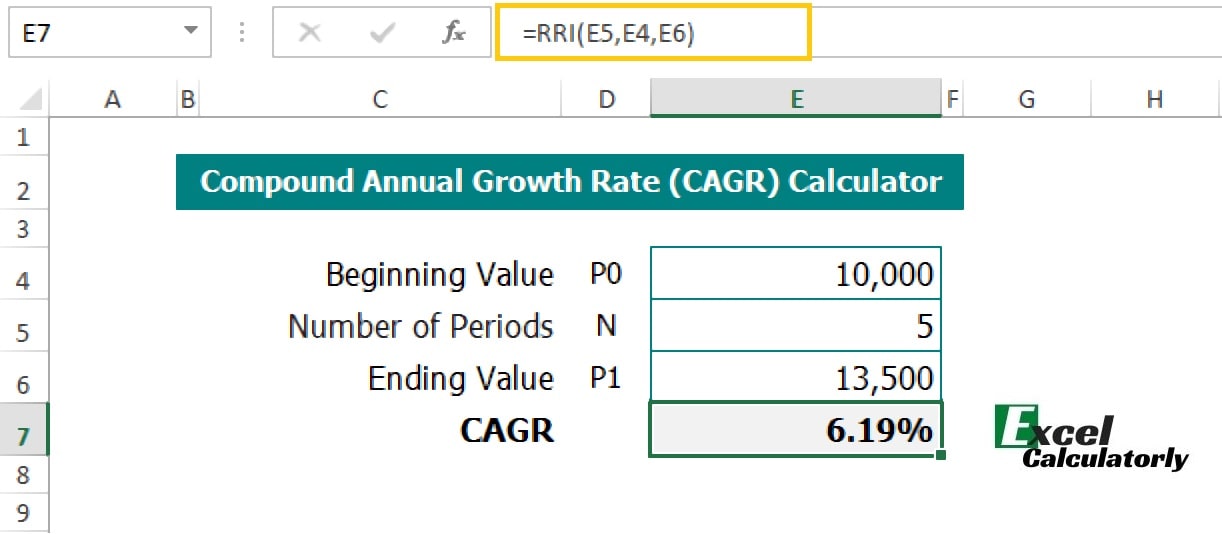 móvil malo Vientre taiko How to calculate CAGR in Excel