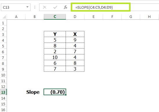 how to find and calculate slope in excel