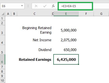 Retained-Earning-1